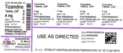 Tiz (Tizanidine 60760 505 15)